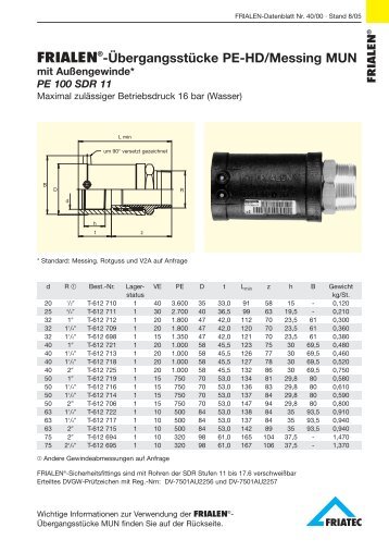 FRIALEN®-Übergangsstücke PE-HD/Messing MUN