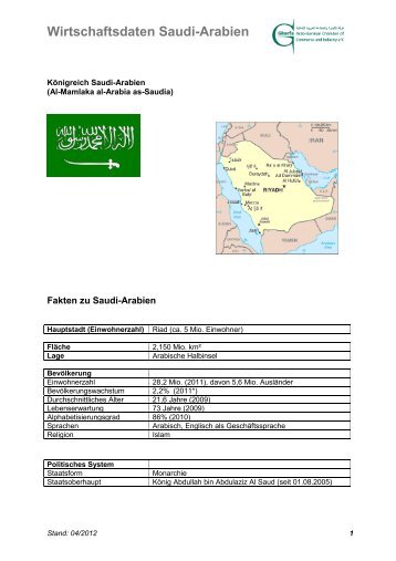 Wirtschaftsdaten Saudi-Arabien - Ghorfa
