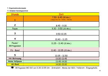 Schulprogramm-Teil 4doc - Godehardschule