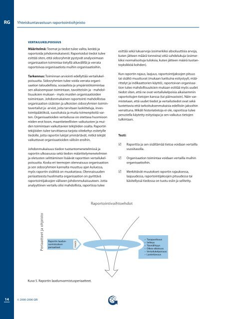 Lataa suomenkielinen G3 raportointiohjeisto - Global Reporting ...