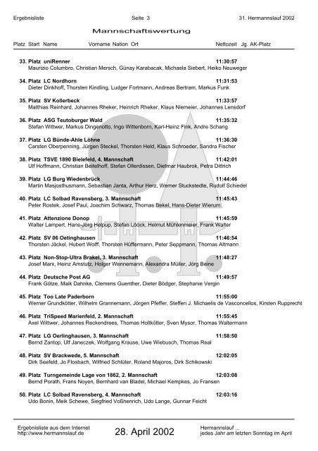 21. Hermannslauf 2002 - Mannschaftswertung - Archiv - Hermannslauf