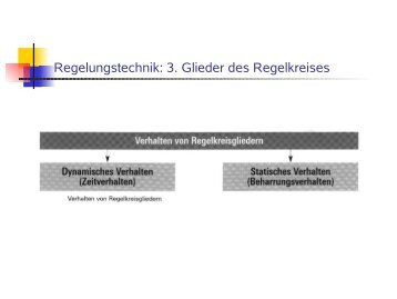 Das dynamische Verhalten (Zeitverhalten) von Regelkreisgliedern