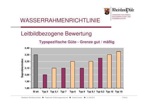 PDF 2,7 MB