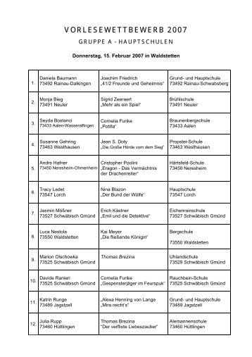 VORLESEWETTBEWERB 2007 - Ostalbkreis