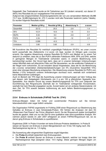 Bericht als PDF herunterladen - Kantonales Laboratorium