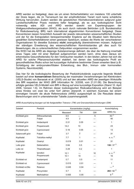 Bericht als PDF herunterladen - Kantonales Laboratorium