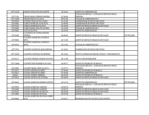 Lista Geral Homologada dos Candidatos ... - Gestao Concurso.