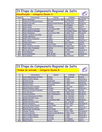 IV Etapa do Campeonato Regional de Salto IV Etapa do ... - ABHIR