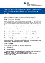 Verzeichnis der akkreditierten Messstellen und Prüflaboratorien für ...