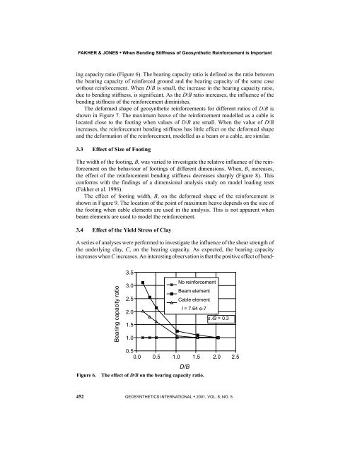 Technical Paper by A. Fakher and C.J.F.P. Jones WHEN THE ...