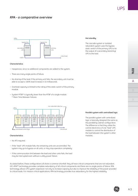 Uninterruptible Power Supplies - G E Power Controls