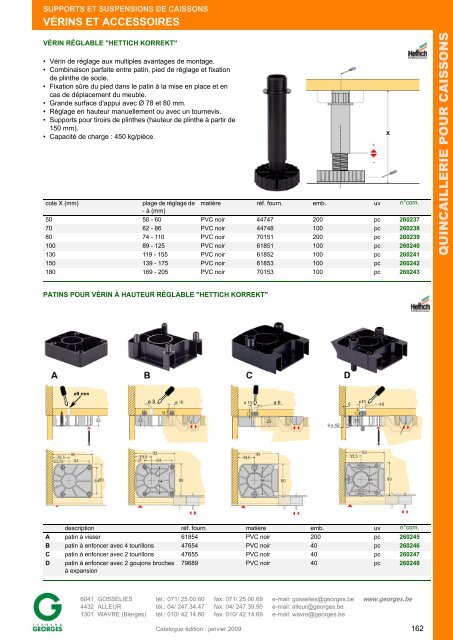 Techniques du Meuble &amp; aménagement intérieur