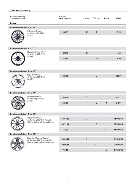 Preisliste - Auto Stahl