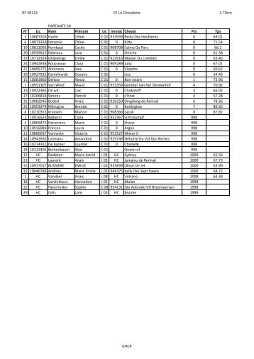 RF 20122 La Chevalerie.pdf - GHCR