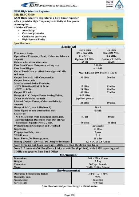 Broadband Access Antennas (WLL,WLAN,WiMAX,802.11) - Gigacomp