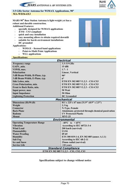 Broadband Access Antennas (WLL,WLAN,WiMAX,802.11) - Gigacomp