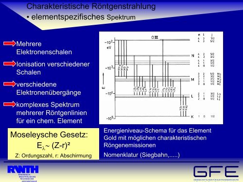 Grundlagen und Anwendungen in der ... - GFE Aachen