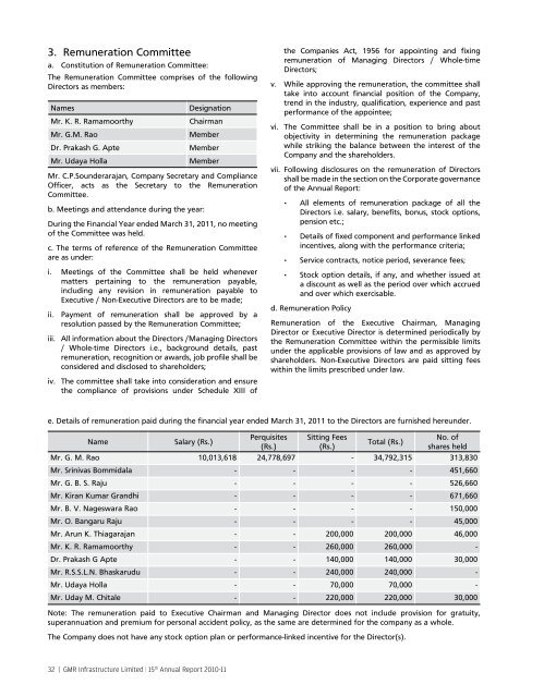 GMR Infrastructure Limited - BSE