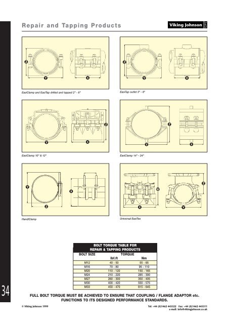 Large Diameter Stepped Coupling