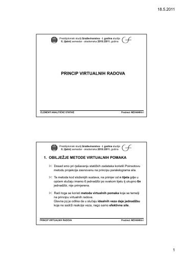 PRINCIP VIRTUALNIH RADOVA