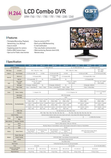 LCD Combo DVR - Gobizkorea