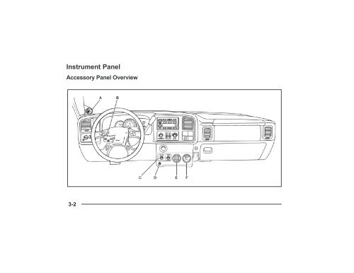 2006 LSSV Owner's Manual Supplement (PDF) - GM Fleet