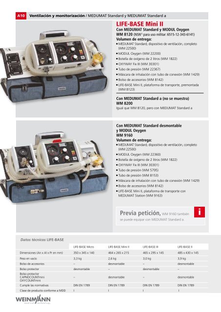 Ventilación y monitorización - Venta de equipos médicos