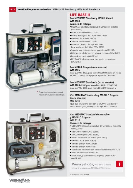 Ventilación y monitorización - Venta de equipos médicos