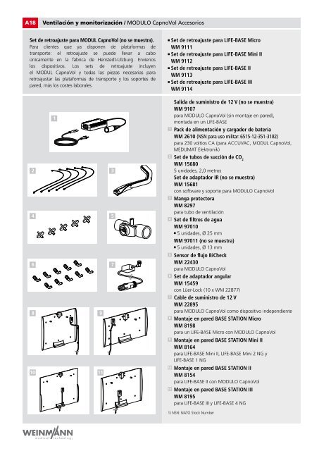 Ventilación y monitorización - Venta de equipos médicos