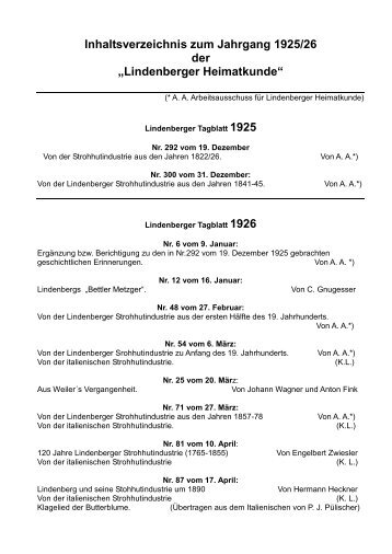 (pdf) Inhaltsverzeichnisse 1925 - Gmv-lindenberg.de