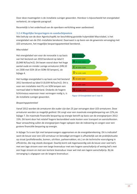 Beleidsnota Openbare Verlichting Best - Gemeente Best