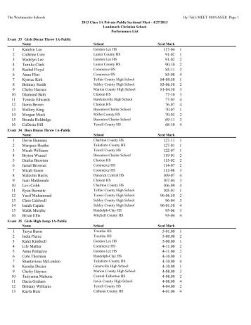 Performance List - Georgia High School Association