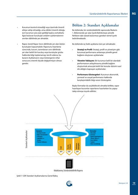 GRI Sürdürülebilirlik Raporlaması İlkeleri - Global Reporting Initiative