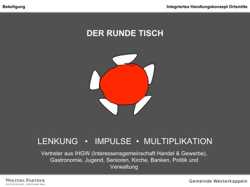 Integriertes Handlungskonzept Ortsmitte - Gemeinde Westerkappeln