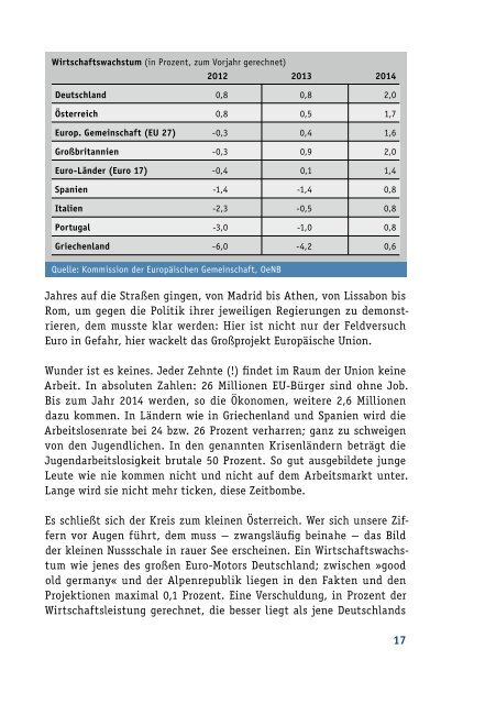 25 JA HRE €CO JAHRBU CH 1988–2013 - Sparkasse