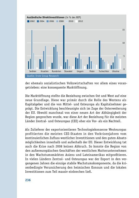 25 JA HRE €CO JAHRBU CH 1988–2013 - Sparkasse