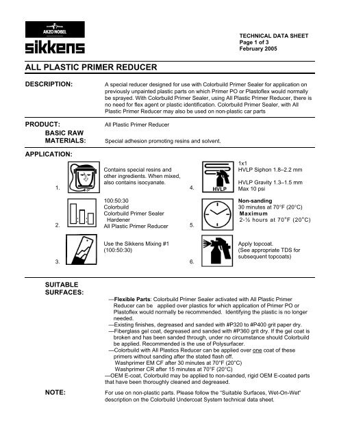 Technical Information Sheet Plastic Primer 