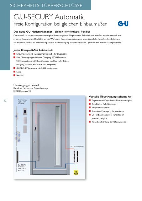 Türfüllungen - Katalog Obuk - Fenstertechnik brand GmbH