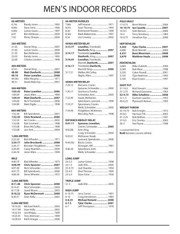 Duke Track and Field Records.indd - Duke University Athletics