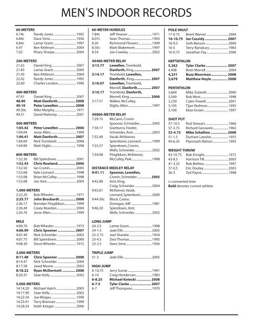 Duke Track and Field Records.indd - Duke University Athletics