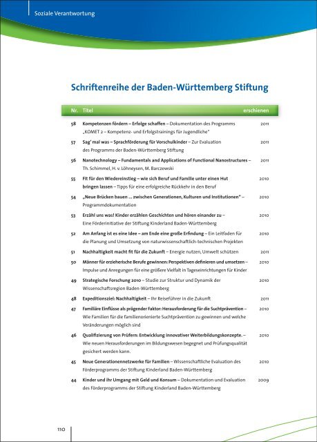 Komm mit in das gesunde Boot - Baden-Württemberg Stiftung