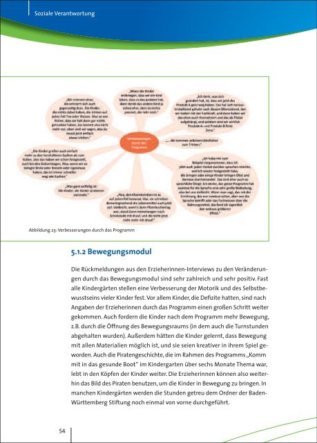 Komm mit in das gesunde Boot - Baden-Württemberg Stiftung