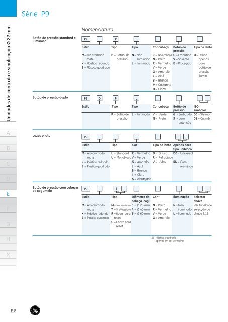 PDF: Auxiliares de comando - G E Power Controls