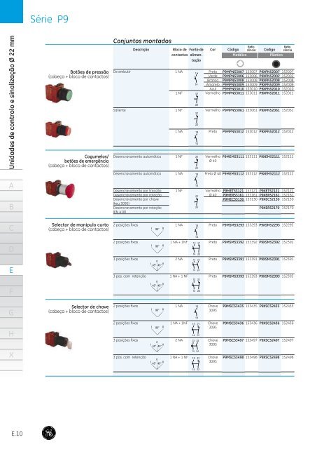 PDF: Auxiliares de comando - G E Power Controls