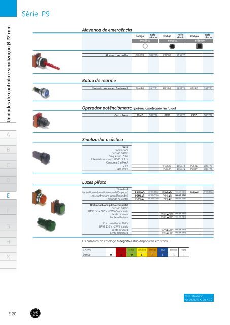 PDF: Auxiliares de comando - G E Power Controls