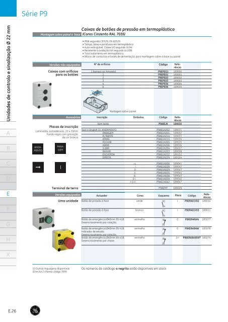 PDF: Auxiliares de comando - G E Power Controls