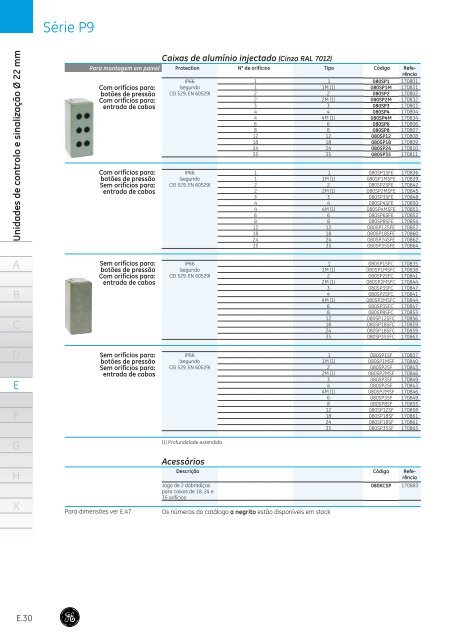 PDF: Auxiliares de comando - G E Power Controls