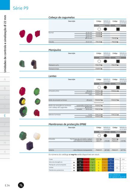 PDF: Auxiliares de comando - G E Power Controls