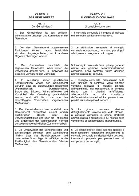 Satzung der Gemeinde Mölten Statuto del Comune di Meltina