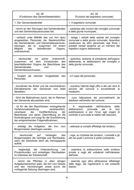 Satzung der Gemeinde Mölten Statuto del Comune di Meltina